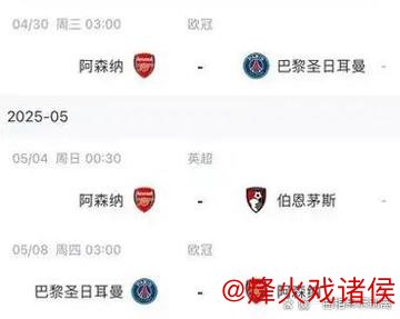 欧冠冠军赔率：巴黎紧随巴萨，阿森纳跃居第三