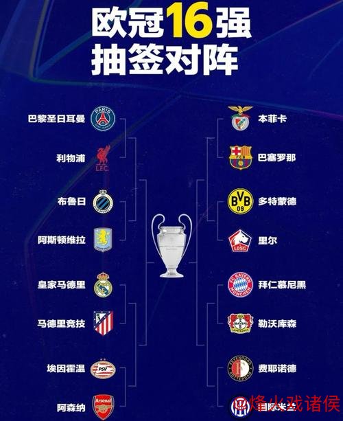 欧冠夺冠赔率：国米稍处下风位列次席，阿森纳前景堪忧