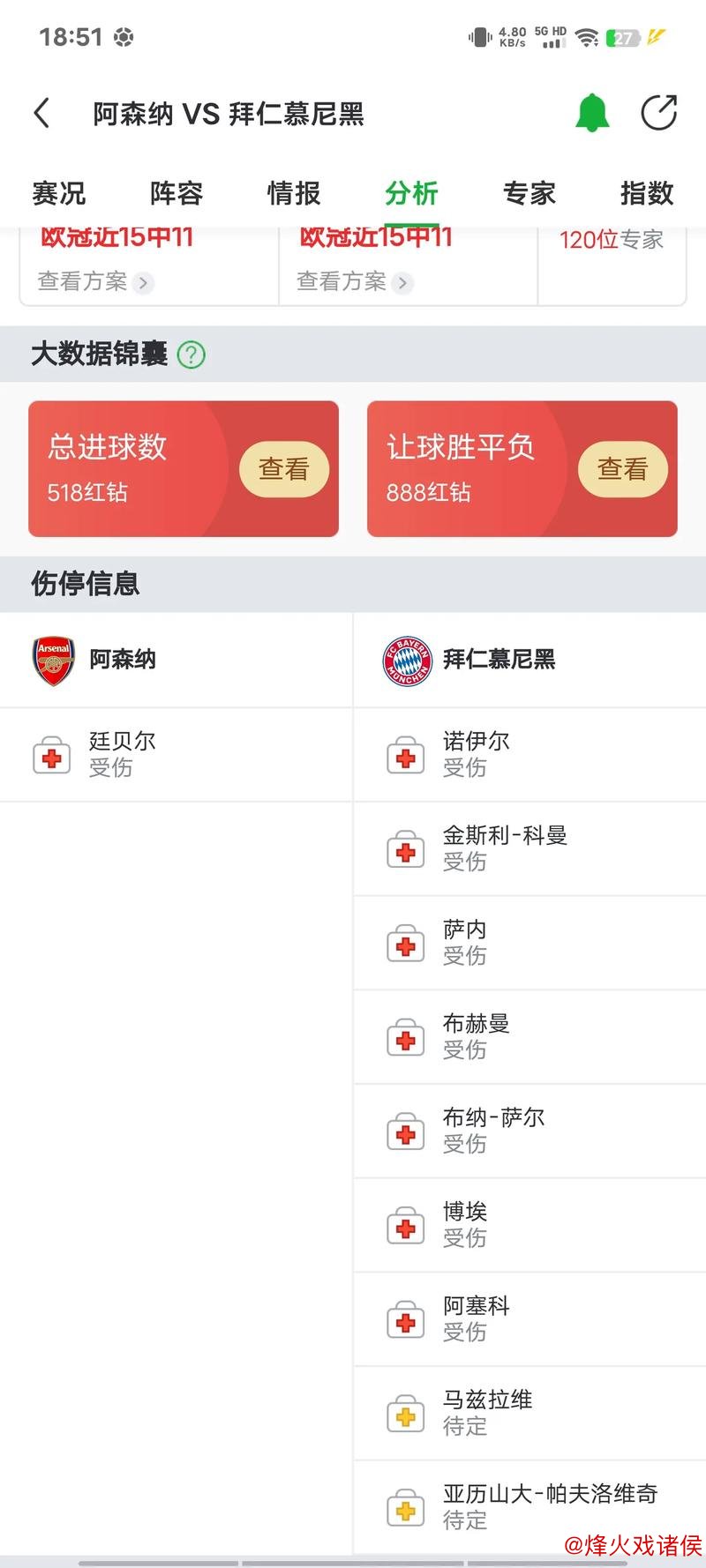 欧冠对决：阿森纳关键优势恐失效，数据揭示拜仁持续占优