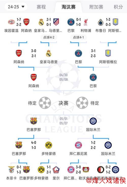 欧冠淘汰赛开战!数据揭示:皇马德比战平局魔咒难破 欧冠淘汰赛开战!数据揭示:皇马德比战平局魔咒难破