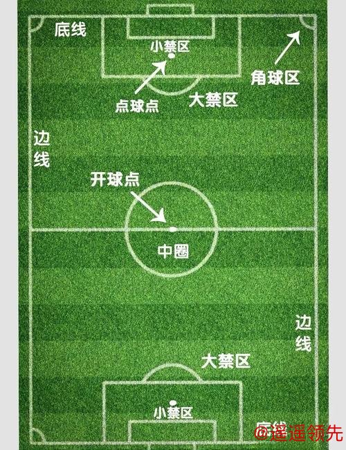 如何安全地在线参与世界杯下注 如何安全地在线参与世界杯下注