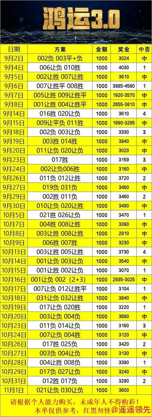 如何安全地选择世界杯下注高清最新网址 如何安全地选择世界杯下注高清最新网址