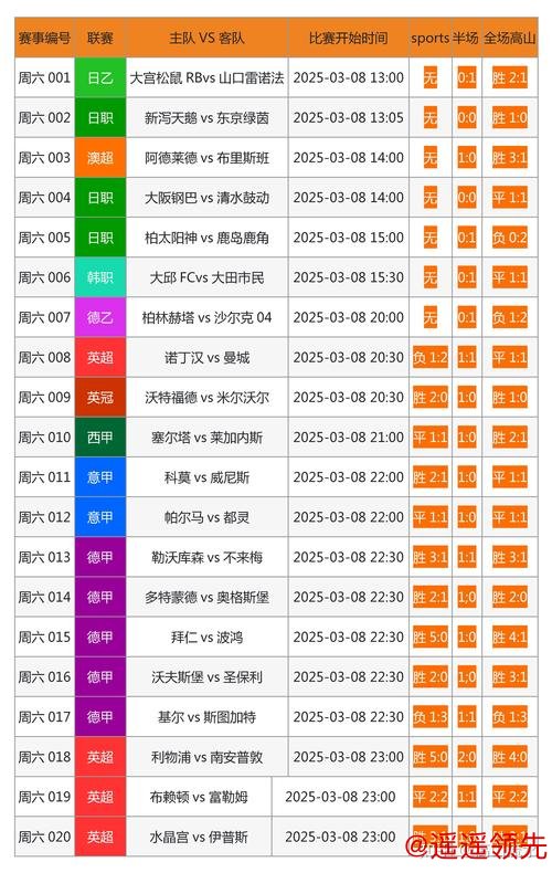 如何安全地选择世界杯下注高清最新网址 如何安全地选择世界杯下注高清最新网址
