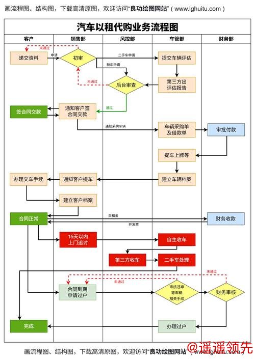 如何安全参与世界杯下注开户刷流水